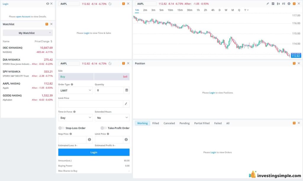 Can You Trade Bitcoin On Webull : Can You Trade Bitcoin 24/7 On Robinhood : 4q5ohs6lignatm ... / Trade popular cryptos at $1 minimum.